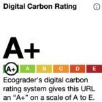 Carbon score A+ 